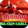 asia cup table Apps (Tools & Injectors) Ultimate v2.7.1