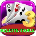roulette table Gold Pro v4.9.2